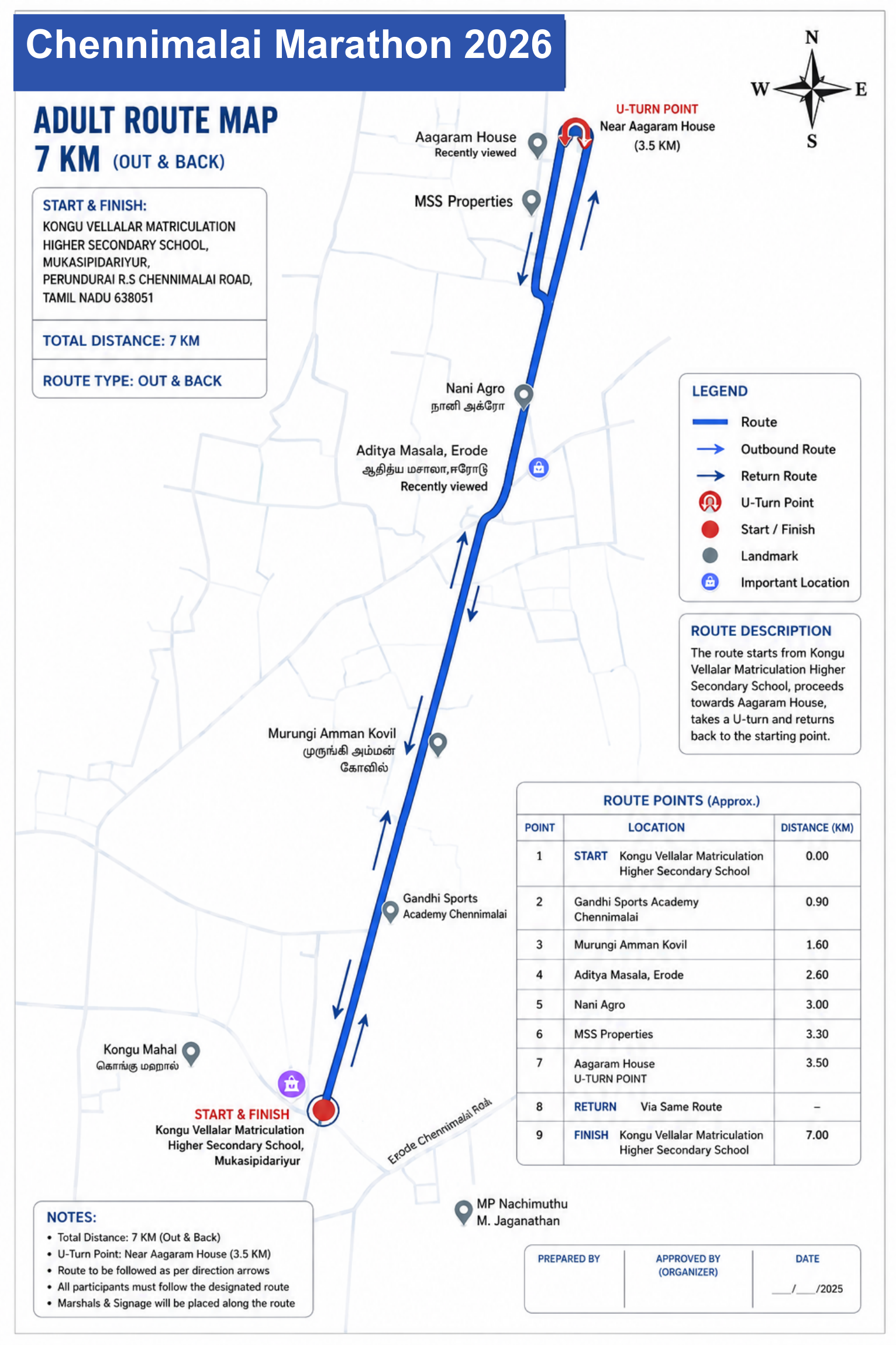 Adult Timed Run 7 KM official route map — Chennimalai Marathon 2026